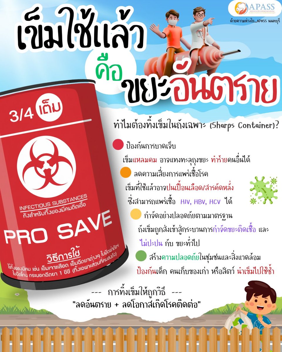 วันนี้ APASS นนทบุรี มี How to ทิ้งเข็ม💉มากฝากเพื่อนชาวเราจ้าา❤️🧡💛💚💙💜

ถังทิ้งเข็ม/ของมีคมติดเชื้อเราก็มีให้ #บริการฟรี นะคะ
•
•
สอบถามเพิ่มเติม แอดไลน์มาได้เล้ยยย
👇🏻👇🏻👇🏻👇🏻👇🏻👇🏻👇🏻
#APASS #harmreduction #safe