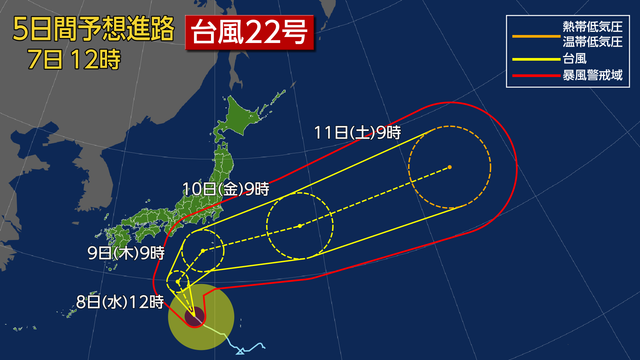 金森 大輔🌋防災・減災 tweet media