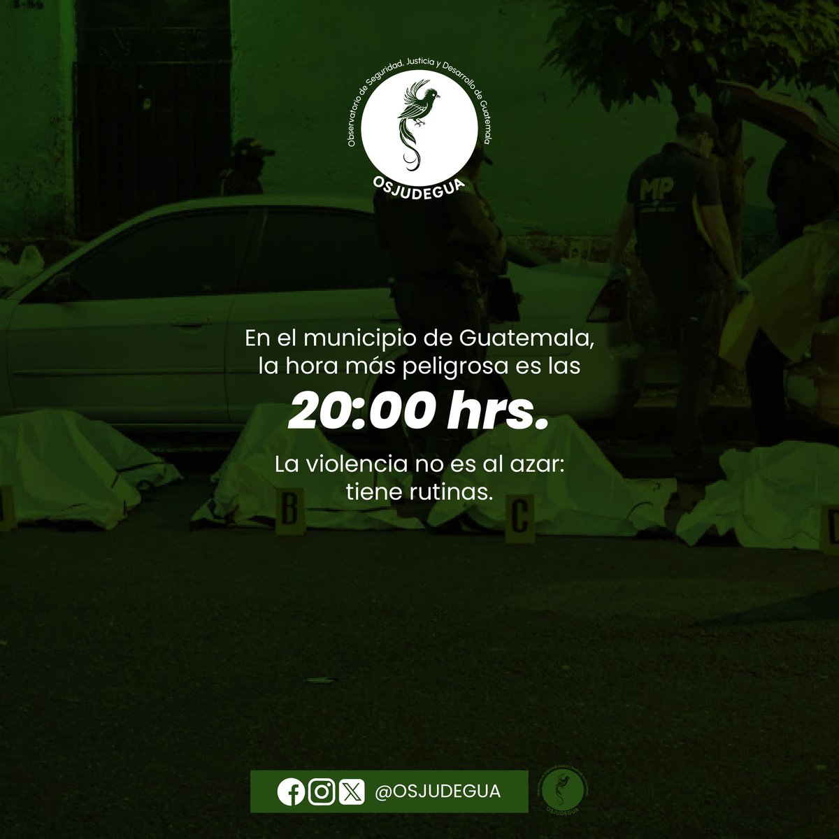 La violencia en Guatemala no es un misterio. Tiene días, horas y lugares definidos.
 De enero a agosto 2025 los martes y jueves, entre las 20:00 y 21:00 horas, concentran gran parte de las muertes violentas.
 📍 El municipio de Guatemala carga casi la mitad de los homicidios a