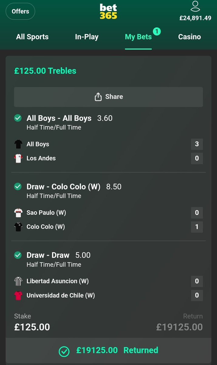 ProEdgeTips's tweet image. 🚨 VIP HT/FT TREBLE SMASHED 🚨

Stake: £125 💷
Return: £19,125.00 💰

3 Ruthless Calls • 3 Green Ticks ✅✅✅
HT/FT Precision at its Absolute Finest 🎯

Who else wants to eat at this table? 🍽️👑

I’ll give £1000 to 5 lucky people who ♥️likes, retweet and comment on this tweet