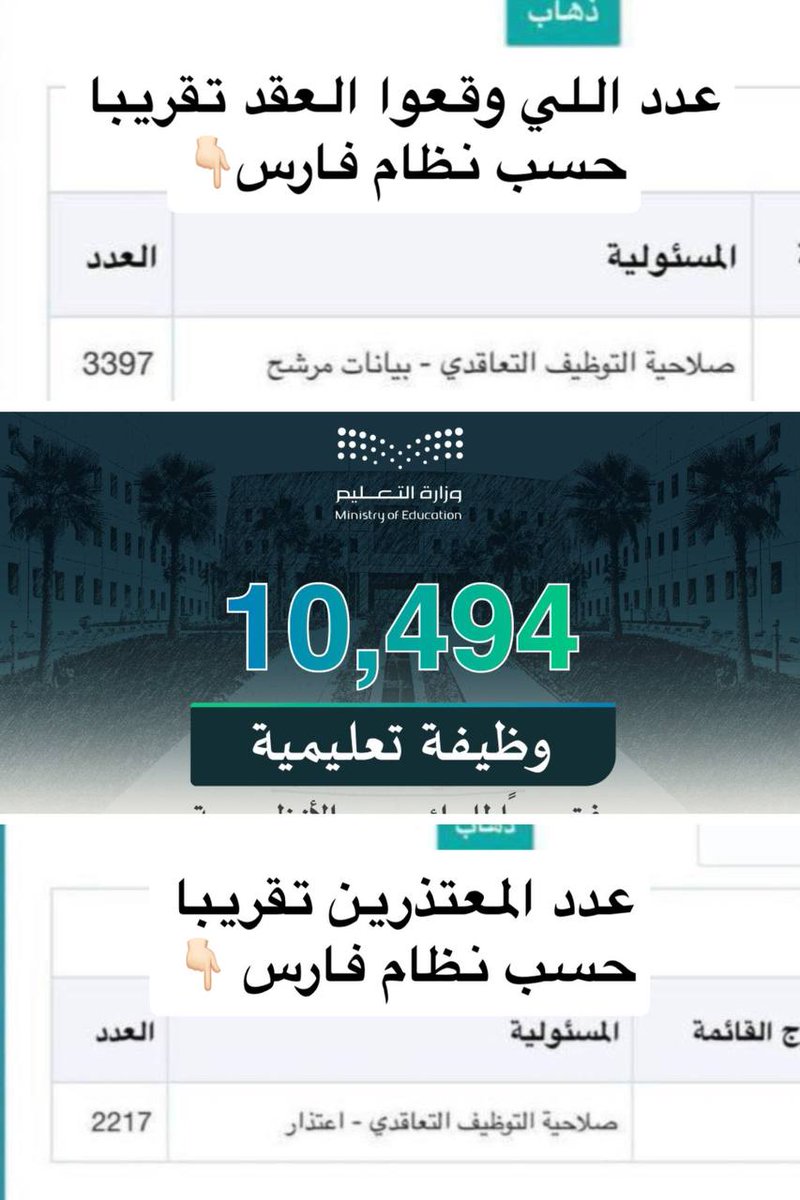 aflaton73's tweet image. كل ما نريده ليس أكثر من الإنصاف… لا نطلب مجاملات ولا احتفالات، نطلب فقط أن تعود حقوقنا كما كانت، وأن يُعاد كل مستبعد إلى مكانه الطبيعي في ميدان التعليم. #قضية_المعلمين56 
#يزيد_الرجحي 
#اقالة_وزير_الموارد_البشرية 
#شعب_طويق