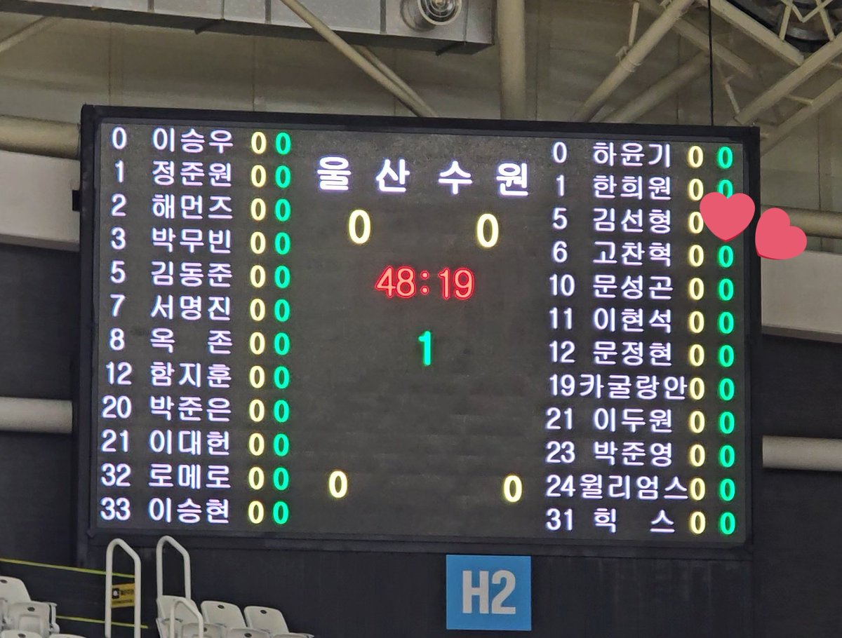 이번 시즌 첫 홈엔트리😻💕