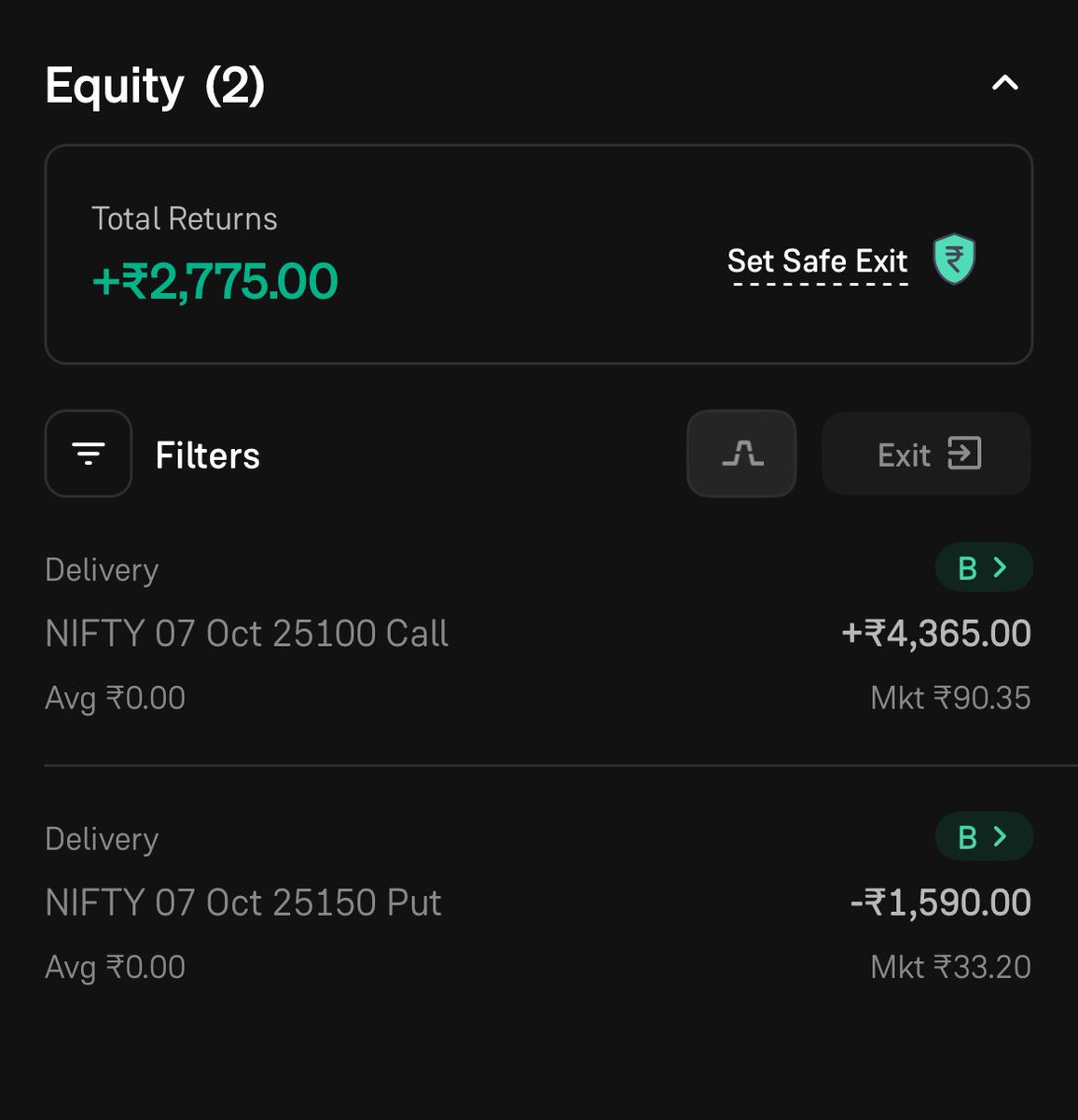 AkTrader37945's tweet image. Done for the day 
#fno #Nifty50