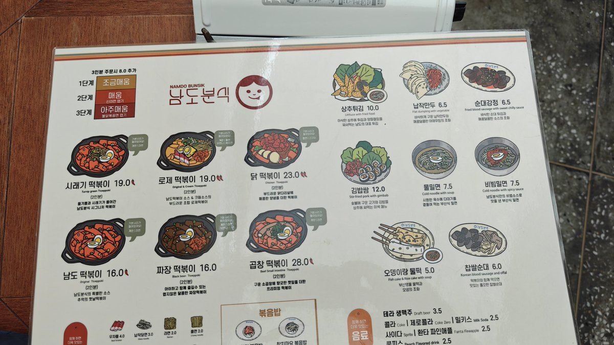 Monsieur Quincampoix tweet media