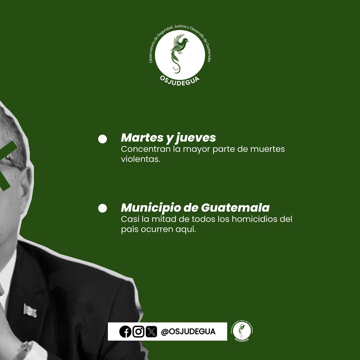 La violencia en Guatemala no es un misterio. Tiene días, horas y lugares definidos.
 De enero a agosto 2025 los martes y jueves, entre las 20:00 y 21:00 horas, concentran gran parte de las muertes violentas.
 El municipio de Guatemala carga casi la mitad de los homicidios a nivel