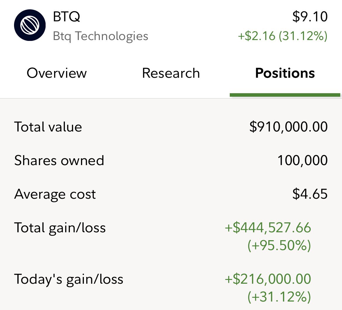 HoosierMoney's tweet photo. @TradesQuantum Thought I was late to the party at $4.65, now with 100K shares it’s clear to me that this is going to $50+ $BTQ https://t.co/InB3hwmlIH
