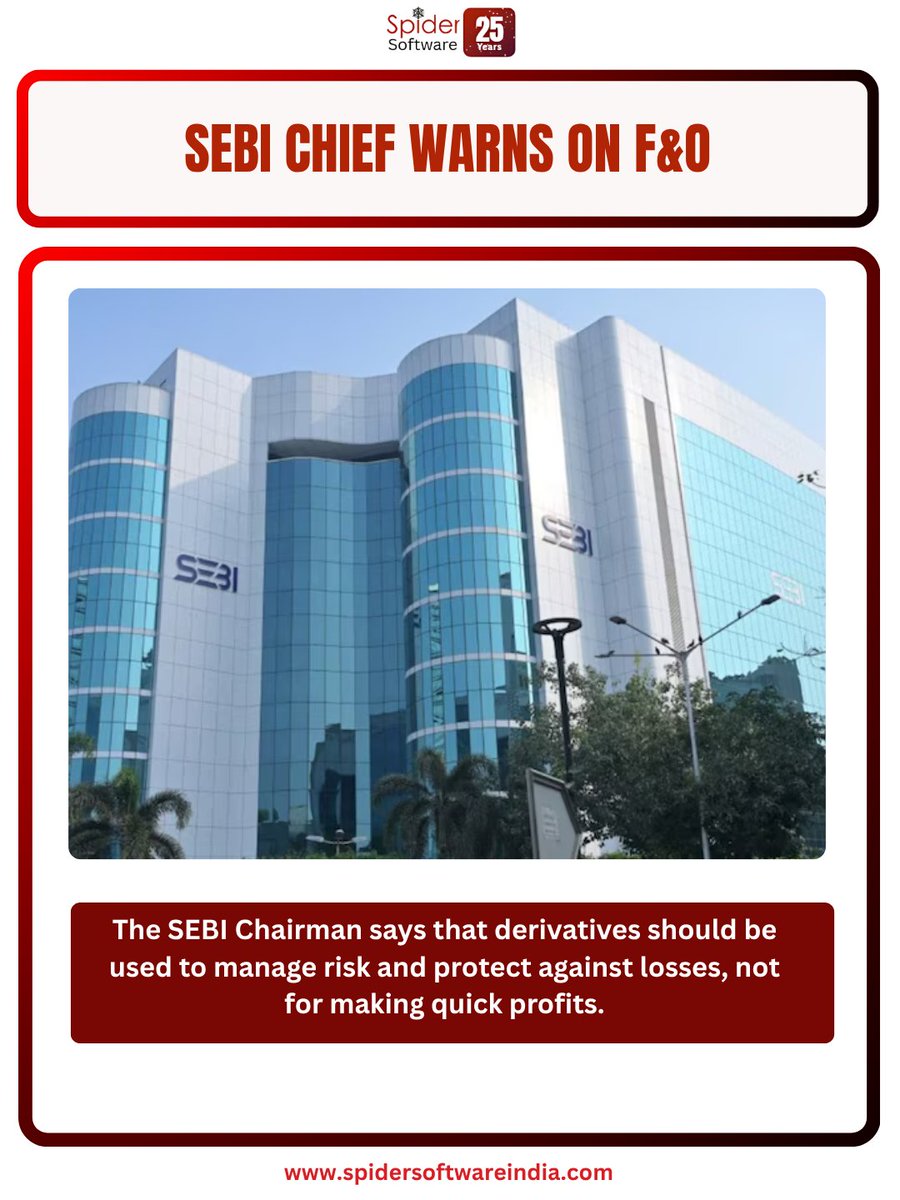 Stop trying to get rich quick by trading in risky derivatives!

SEBI studies constantly show that most individual investors who trade in products like futures and options (derivatives) end up losing money because they don't fully understand the risks.

These financial contracts