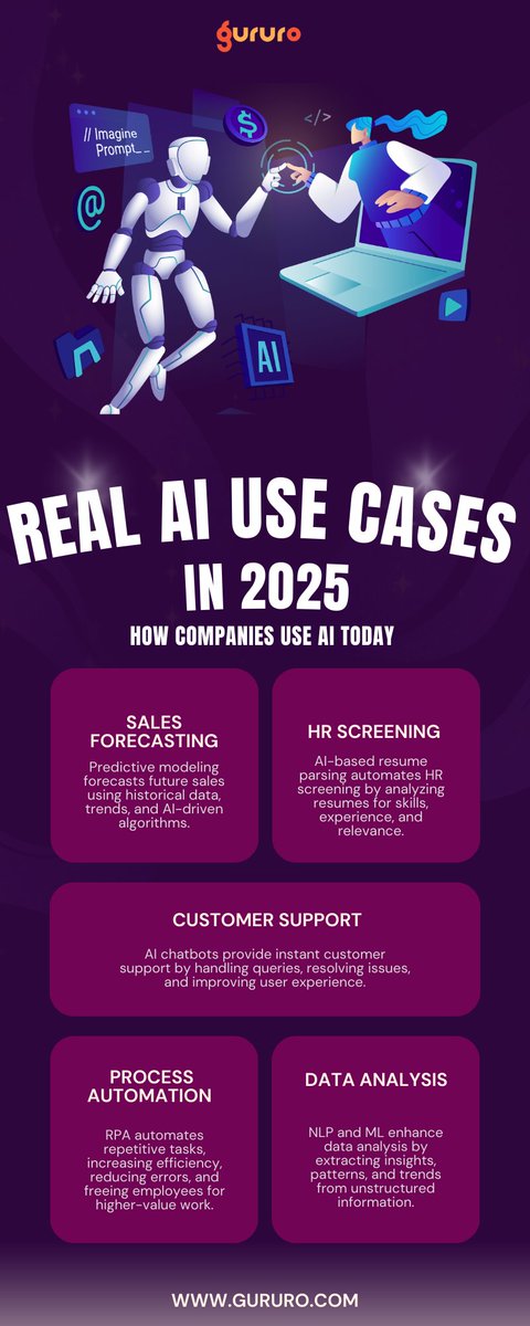 TeamGururo's tweet image. AI isn’t science fiction—it’s business transformation.
Discover 6 real-world AI use cases already reshaping 2025.
🧠 Work smarter. Lead better. Move faster.
#RealAI #AIExamples #AIApplications #Gururo #DigitalLeadership #AIin2025 #InnovationInAction