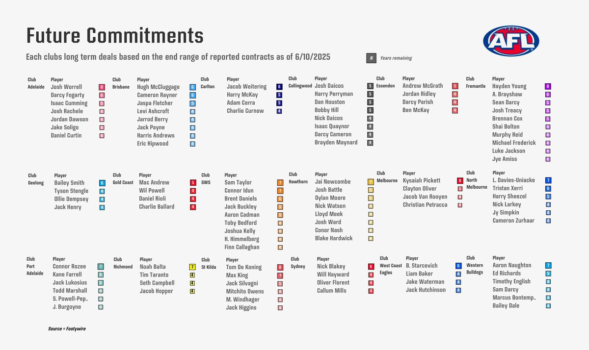 James Ives tweet media