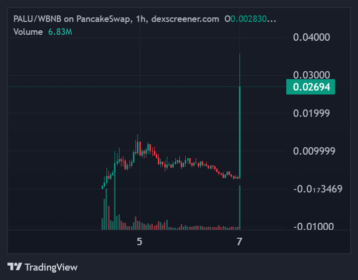 Avocado Toast tweet media