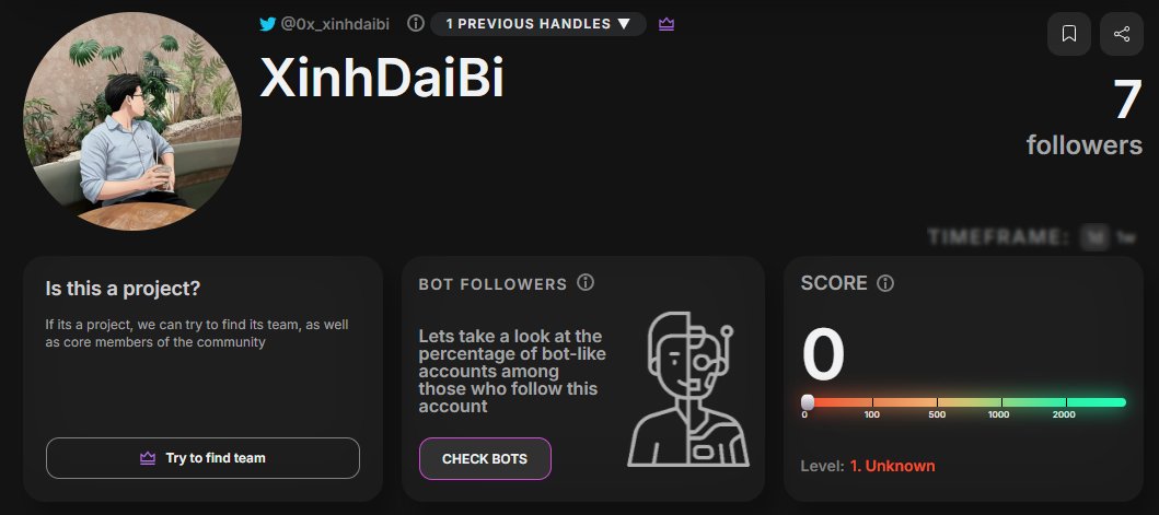 0x_xinhdaibi's tweet image. 💪 Just 6 days left — I’ll give it my all to score higher! 🚀
@Pharos_VN @pharos_network