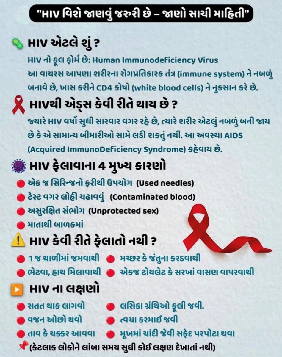 HIV વિષે જાણવું જરૂરી છે. જાણો સાચી માહિતી #HIVAwareness