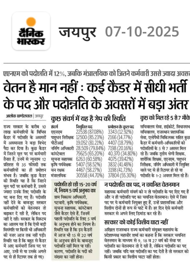 सरकारों में लंबे समय से चल रही इस प्रकार की गफलतों को न, कोई देखता ना कोई ध्यान आकर्षित करता। आज का इन्वेस्टिगेशन।