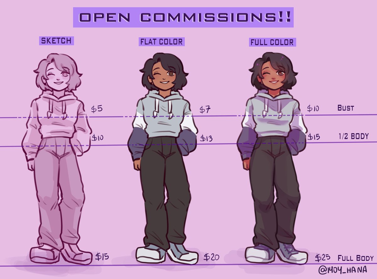 Just Hana 🎃Commissions Open🎃 (@Hana8016) / Posts / X