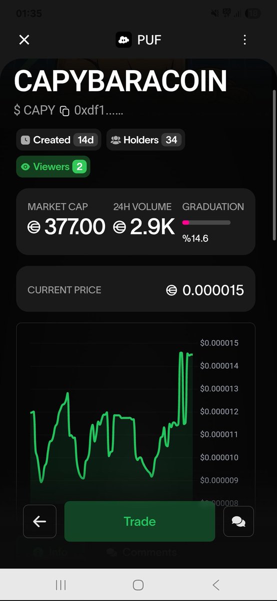 CapybaraCoin01's tweet photo. 🚀 CapybaraCoin: Gráfico subindo, comunidade crescendo! 📈 Junte-se aos 34 holders e veja a mágica acontecer! ✨

**Compre agora:** 0xdf12440d19A2d415068EEFcaa030c817ce4e473b

#CapybaraCoin #Crypto #MemeCoin #ToTheMoon #HODL #Viral #Criptomoedas #Capivara #ComunidadeCripto #CAPY https://t.co/ypMDVhLdpc