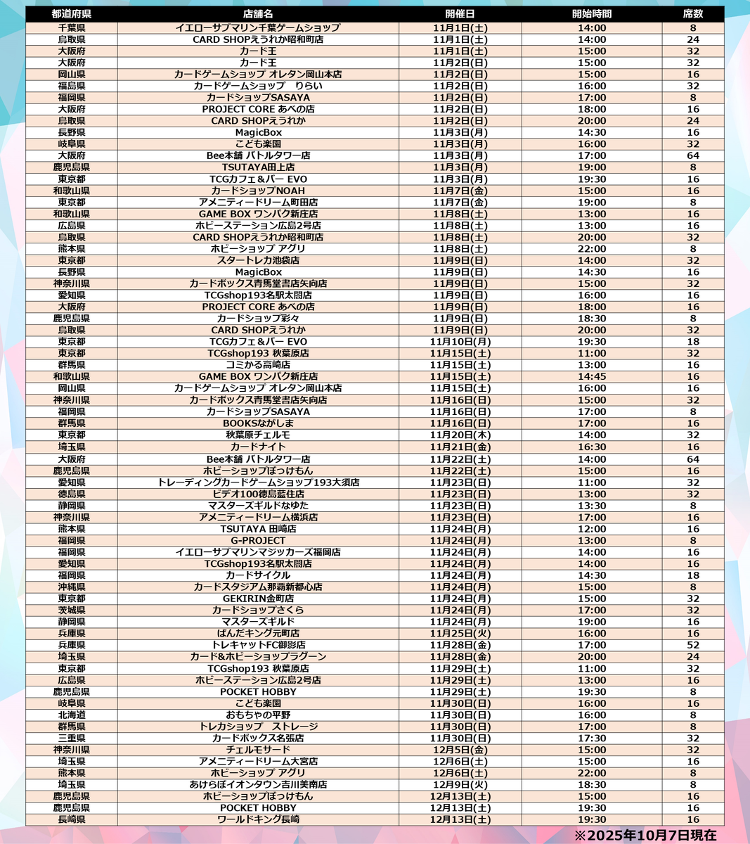 ⚔＝＝＝＝＝＝＝＝＝＝＝＝＝ プレイマット争奪戦 『まどドラ杯』開催