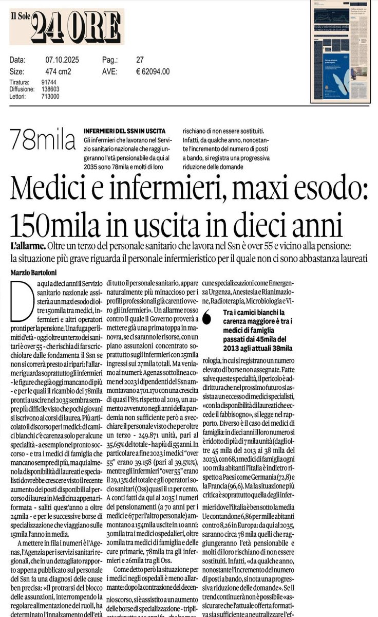 🚨 Allarme sanità: entro 2035, 150mila operatori SSN (78mila infermieri + 50mila medici) in pensione! Sostituzioni insufficienti: infermieri in crisi, carenze in PS e famiglia. Governo pensa piano assunzioni, ma risorse?