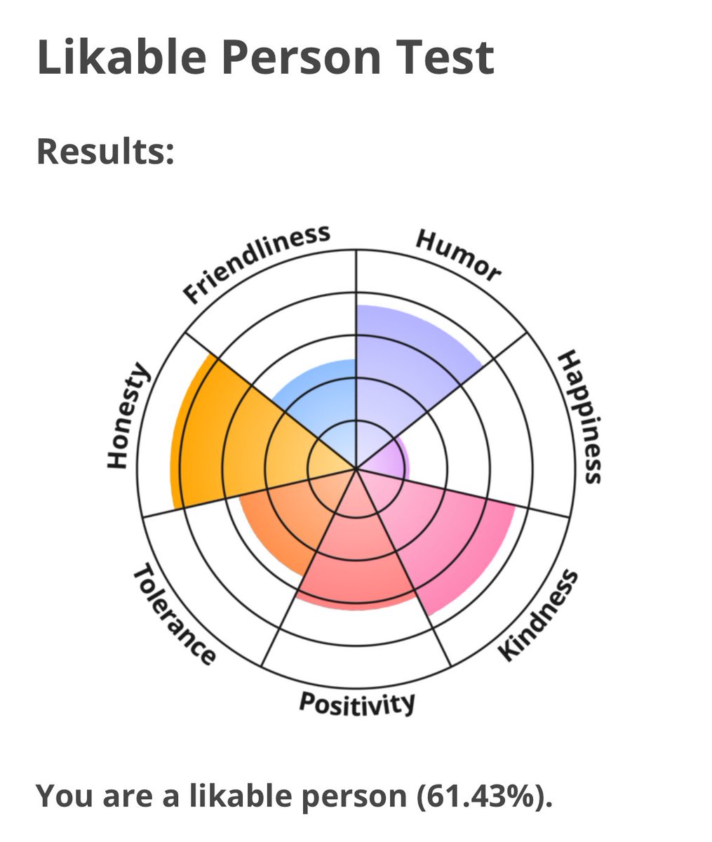 usualoki's tweet image. relatable tbh