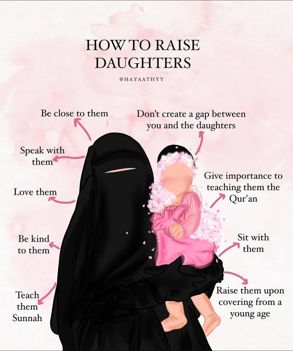 Send this to your sister or your partner.