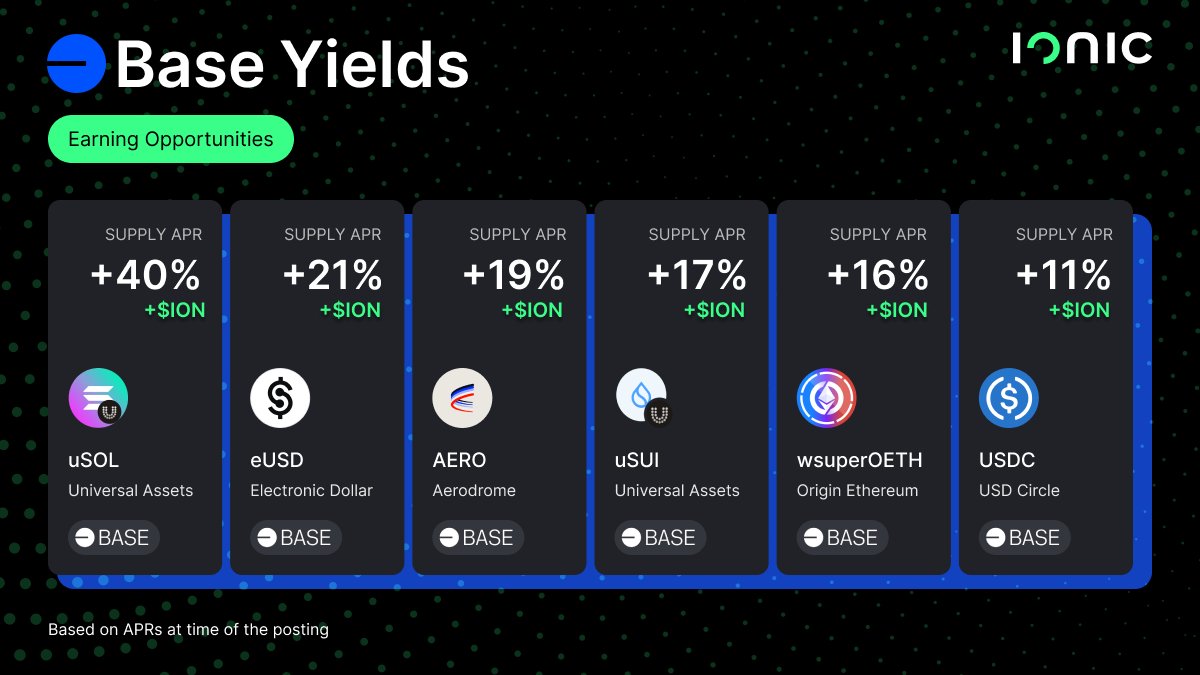 ionic 🟡 tweet media