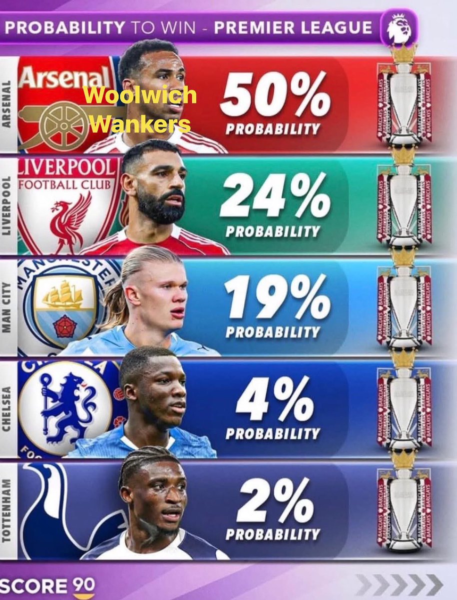 Spurs Xtra tweet media