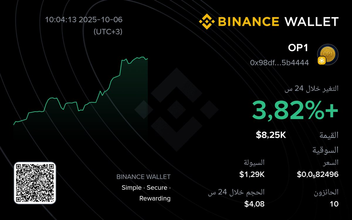 OrionGold Elites ✴️ tweet media
