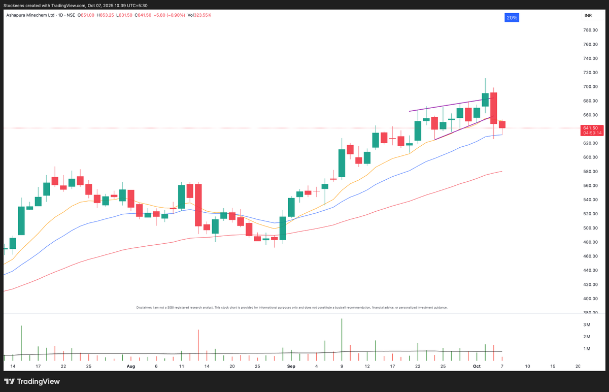 stilwellinvest.com How to Avoid Common Mistakes.xeq