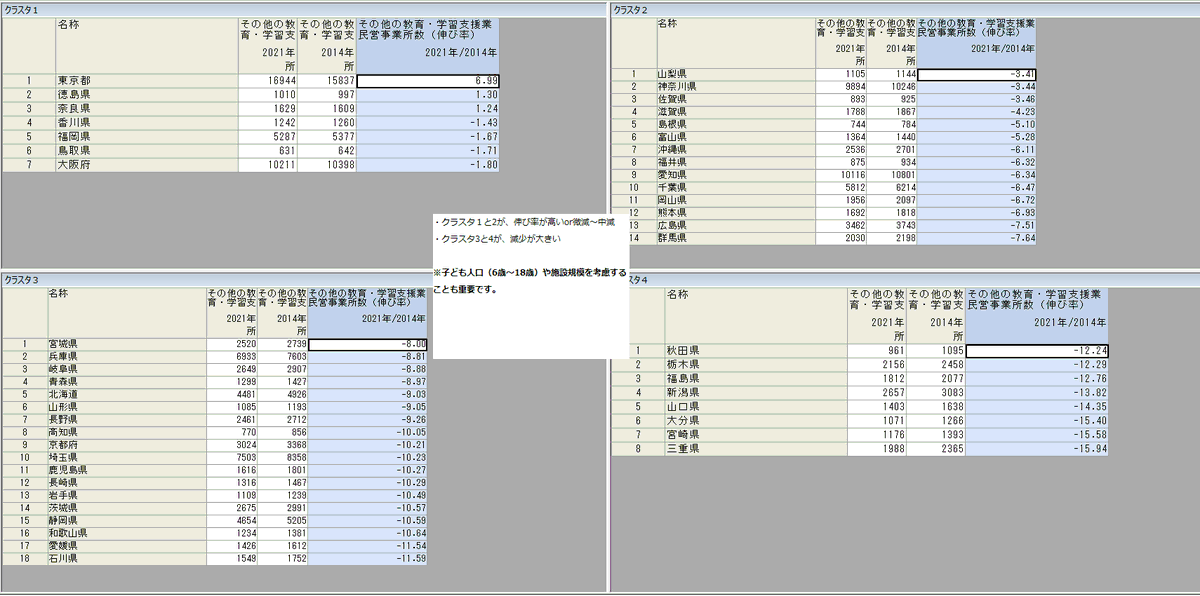 47maps @㈱日本統計センター tweet media