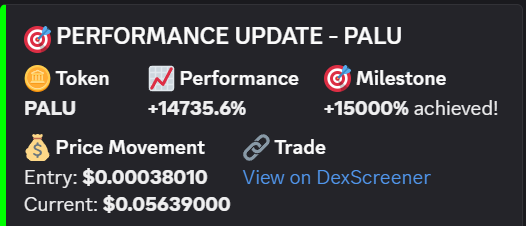 alertforalpha's tweet photo. $PALU performed 150x from the entry

what else is required 😍 @palucto https://t.co/K2nv9iEzzA