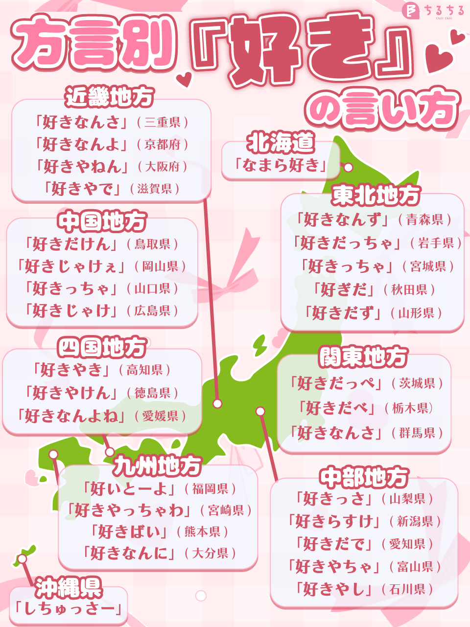 ちるちる - Search / X