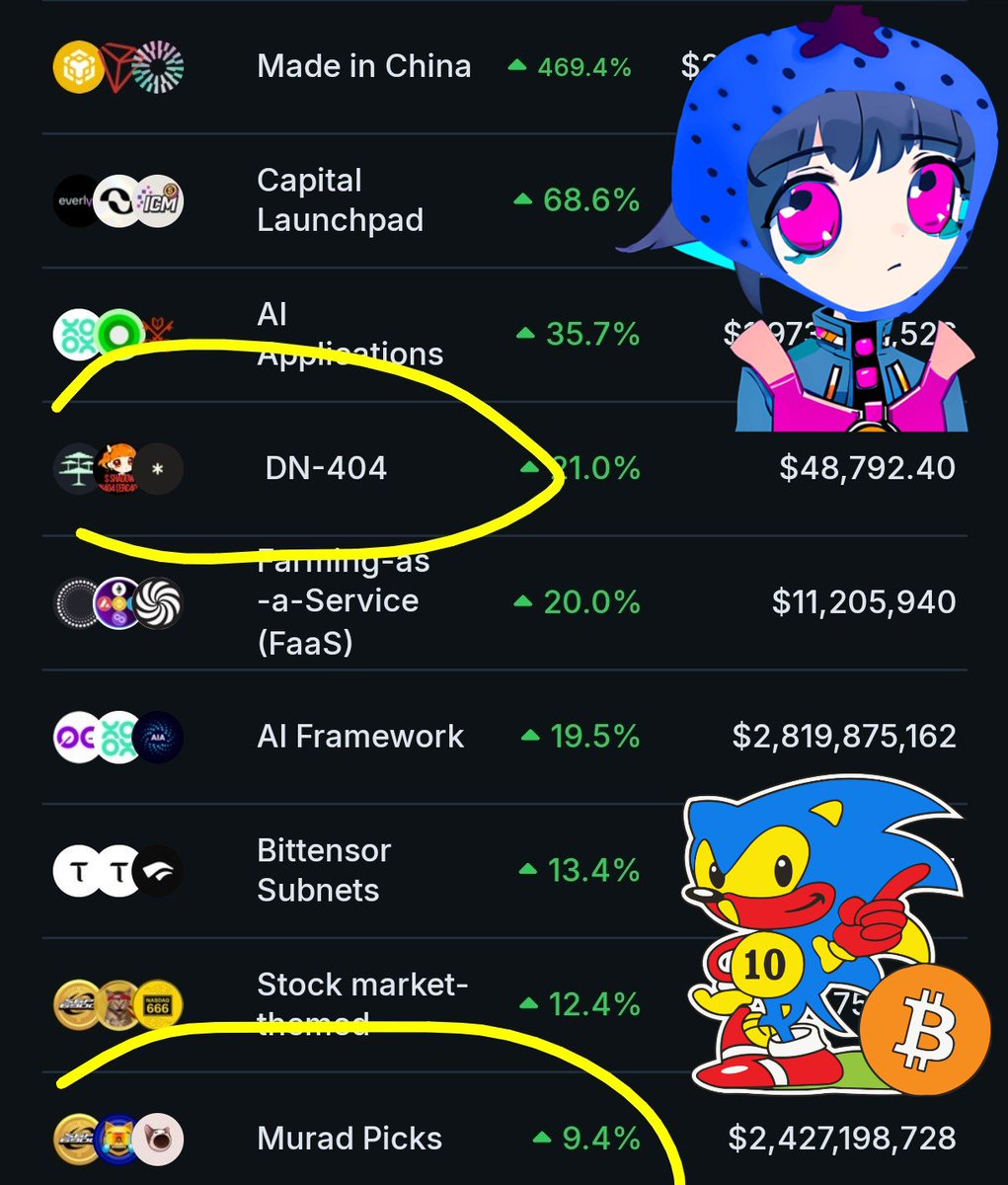 Poto Cai Cai tweet media