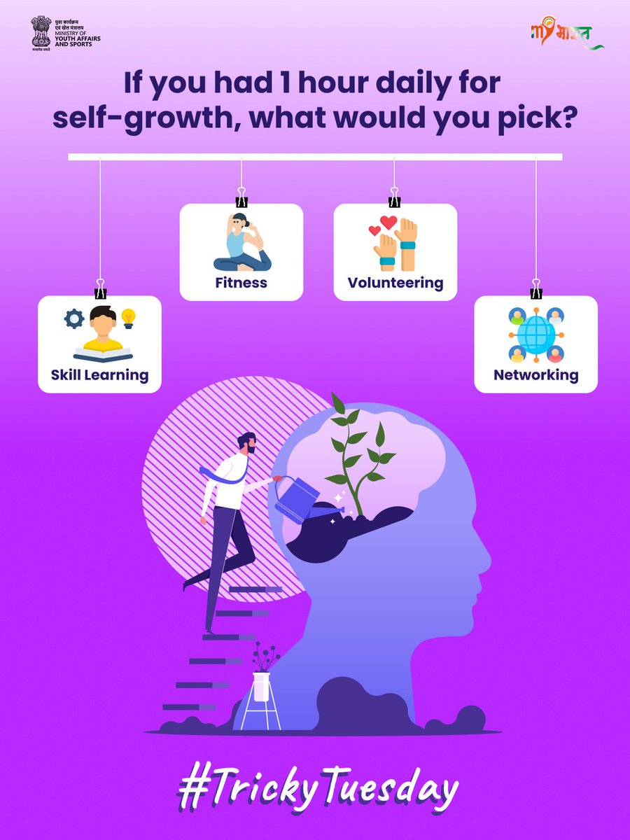 MYBharatHQ's tweet photo. Self-growth doesn’t need a lifetime sometimes, just one focused hour can shape your future.
What would you choose to invest that hour in?
#TrickyTuesday #MYBharat https://t.co/K5zqN1CX0V