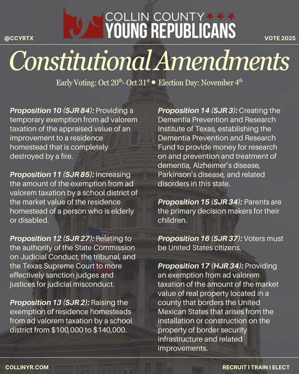 CCYRTX's tweet image. 🗳️ Texas votes on 17 constitutional amendments this Nov 4! 🇺🇸
From property tax relief to education, veterans, &amp;amp; water infrastructure—get informed before you vote!

Early Voting: Oct 20–31

#Vote2025 #CCYRs #TexasPolitics