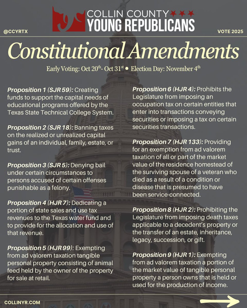 CCYRTX's tweet image. 🗳️ Texas votes on 17 constitutional amendments this Nov 4! 🇺🇸
From property tax relief to education, veterans, &amp;amp; water infrastructure—get informed before you vote!

Early Voting: Oct 20–31

#Vote2025 #CCYRs #TexasPolitics