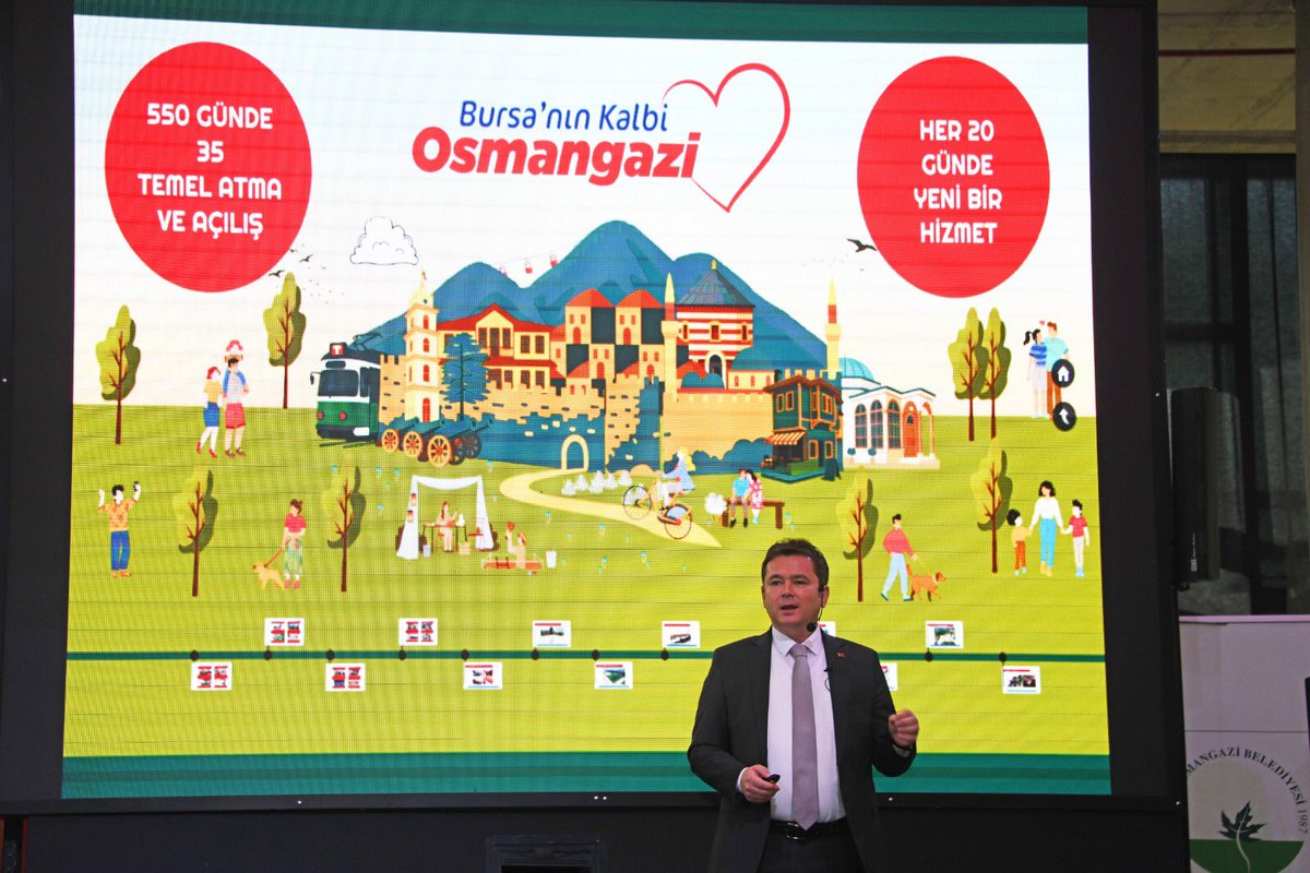BAŞKAN ERKAN AYDIN’DAN "550 GÜNDE BİRLİKTE YAŞAYAN OSMANGAZİ" 
yerelinsesi.com/baskan-erkan-a… <a href="/OsmangaziBLD/">Osmangazi Belediyesi</a> <a href="/erkanecz/">Erkan AYDIN</a> <a href="/chp_osmangazi/">chposmangazi</a> <a href="/CHPBursa16/">CHP BURSA</a>