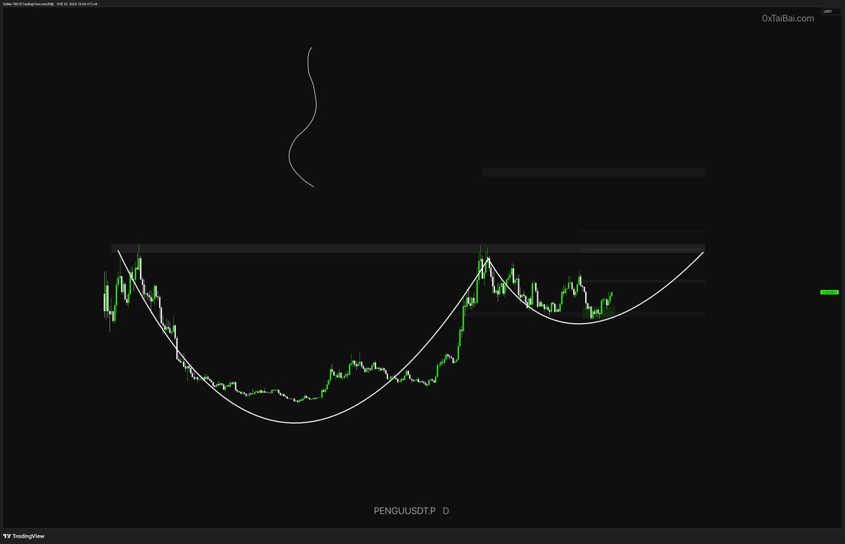 Noticias e información sobre criptos | Noticias de Bitcoin | KuCoin