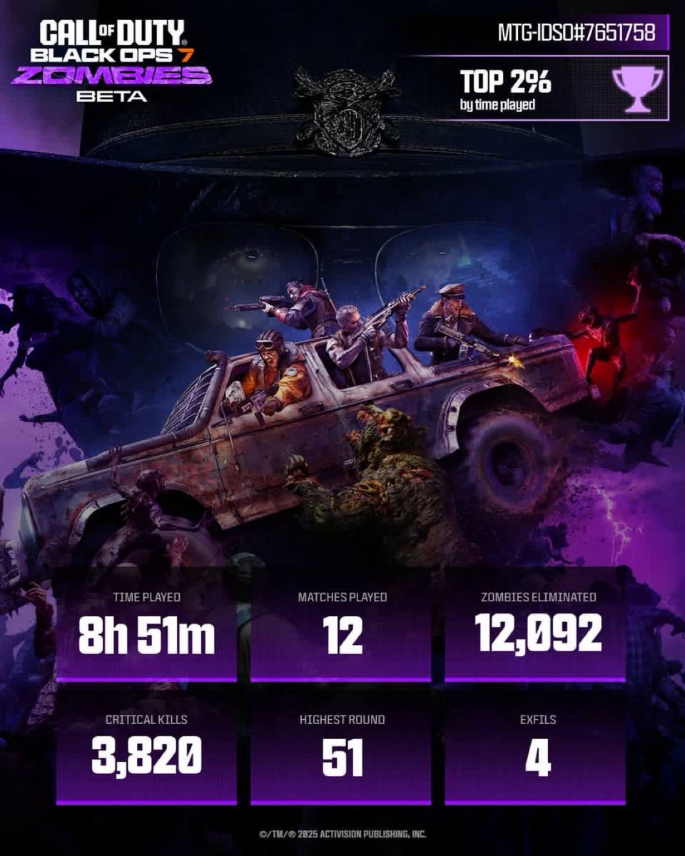 MTG_IDsO's tweet photo. @CallofDutyUK https://t.co/FmXOyPb80Q