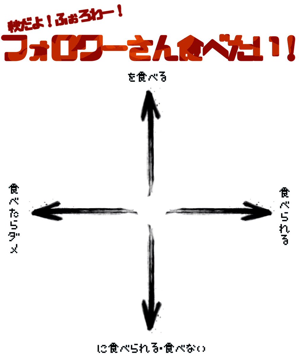 たべる！