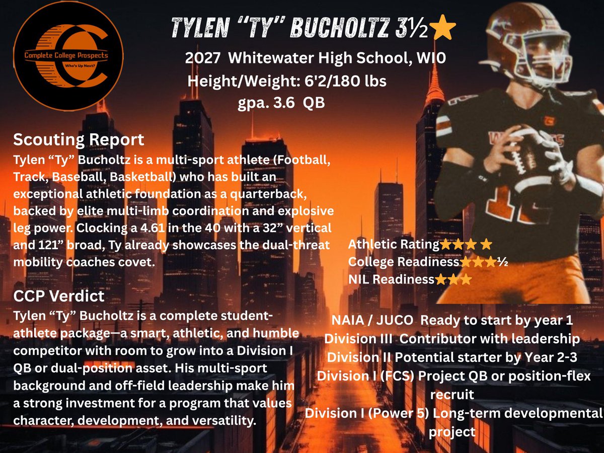 Ty Bucholtz tweet media