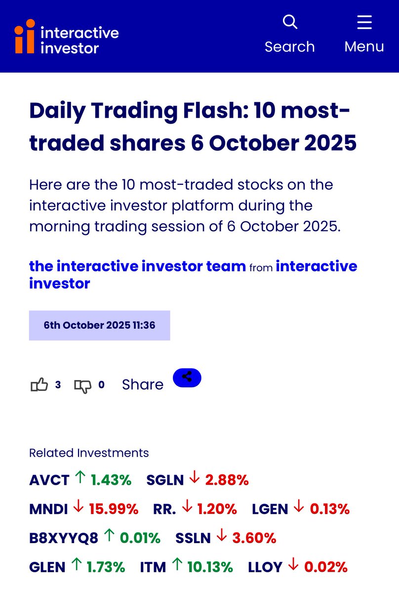 tom_the_bomb__'s tweet photo. #AVCT was one of the top 10 most-traded stocks on the interactive investor platform during the morning trading session of 6 October 2025.

69% of trades were deemed buys. https://t.co/u4QdvCT8AI