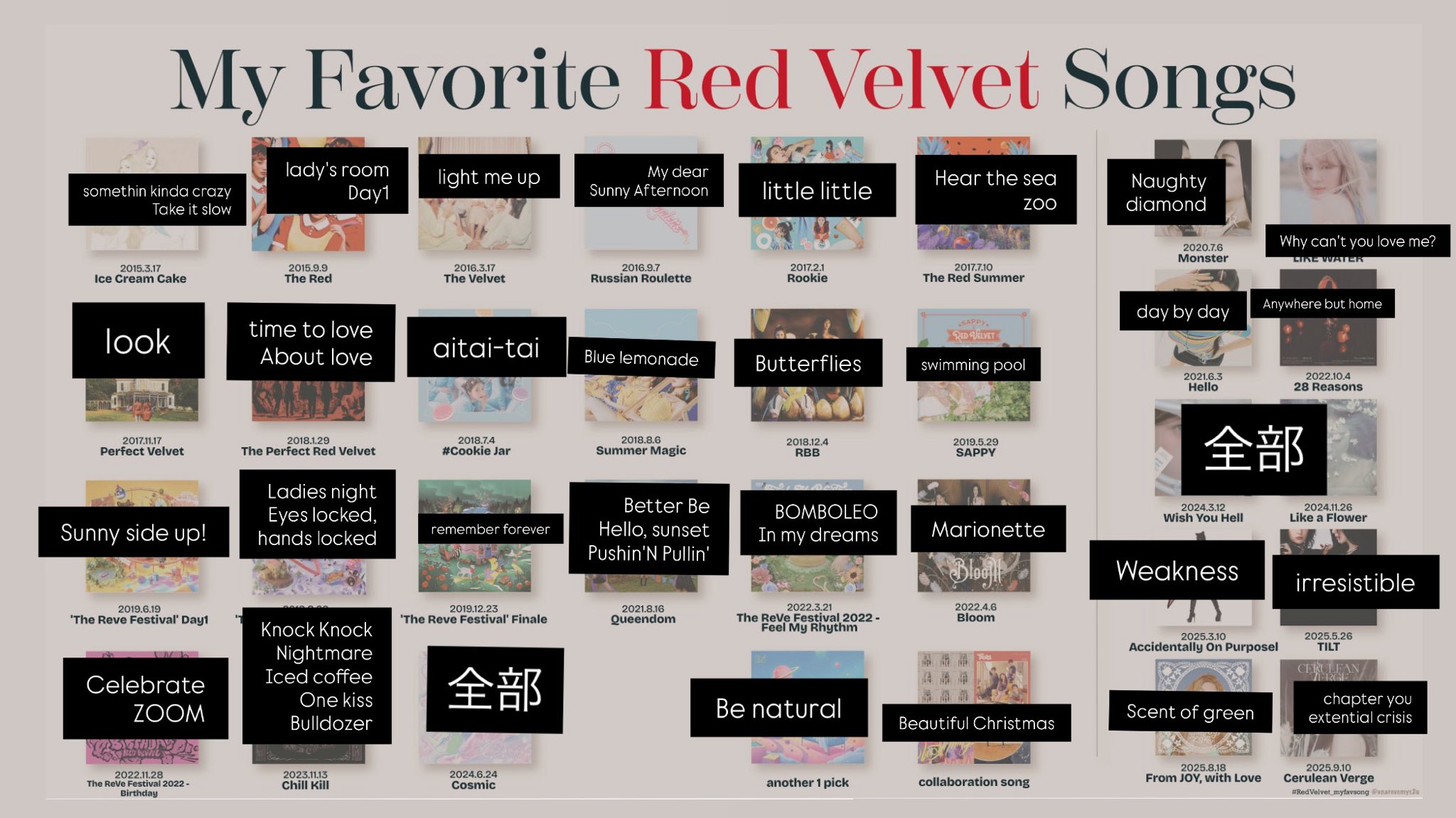 Red velvet アイリーン solo kyobo特典 4枚セット Red velvet アイリーン solo kyobo特典 4枚セット Red velvet
