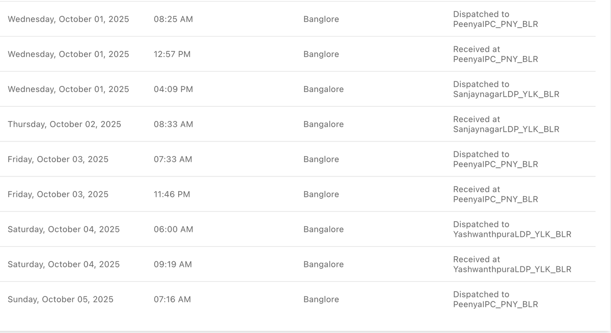KFUmesh's tweet photo. @_Kalyan_K One of the worst delivery partners of Flipkart, for 6 days it's been travelling from one hub to another hub, but they can't call the customer and ask for the address details. My address is near Peenya hub. https://t.co/I2b4KTDTCE