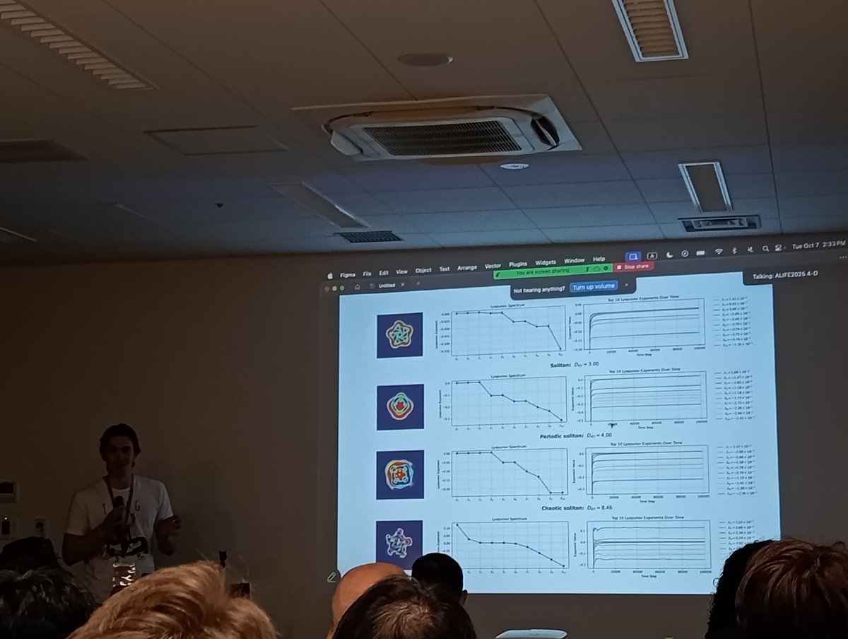 amahury0's tweet photo. Ivan Yevenko explains to us how to use dynamical systems theory to quantify complexity in asymptotic Lenia, a continuous cellular automaton enabling the modeling of complex emergent behaviors like pattern formation and open-ended evolution.
#DistributedCiphers #ALIFE2025 https://t.co/Tos4FwlGuY