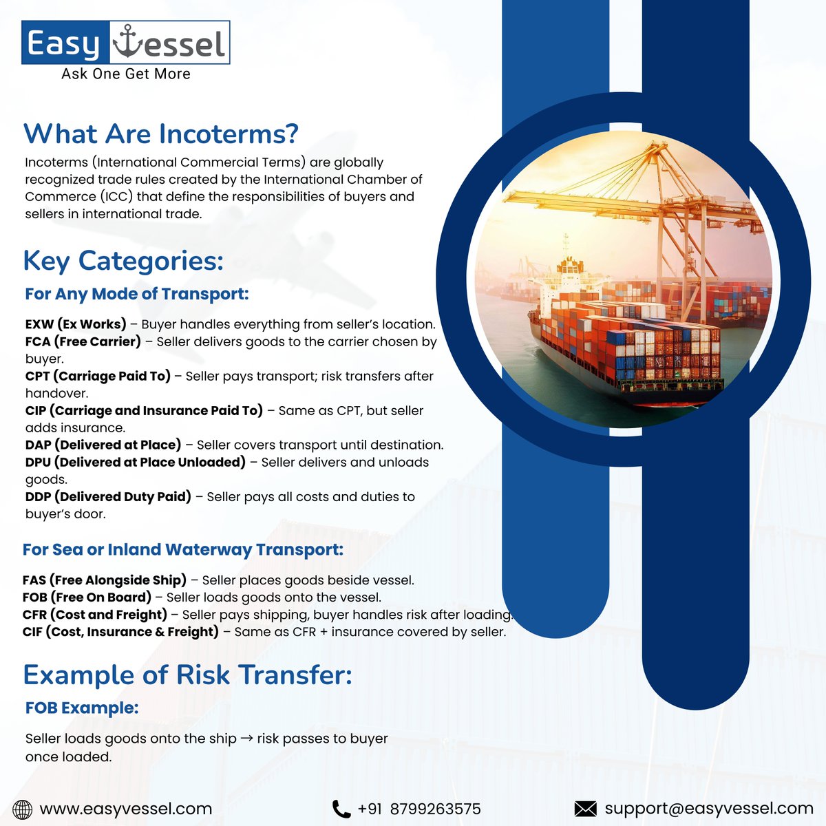 Easyvessel's tweet photo. Confused about Incoterms? 🤔

🌐Visit:- https://t.co/C0H40BGydw
📲Contact at +91 8799263575

#importers #shipping #cargo #logistics #supplychainmanagement #logisticscompany #cargoshipping #internationaltrade #worldtrade #internationalshipping #shippingterms #exportbusiness https://t.co/6HagUJ2akf