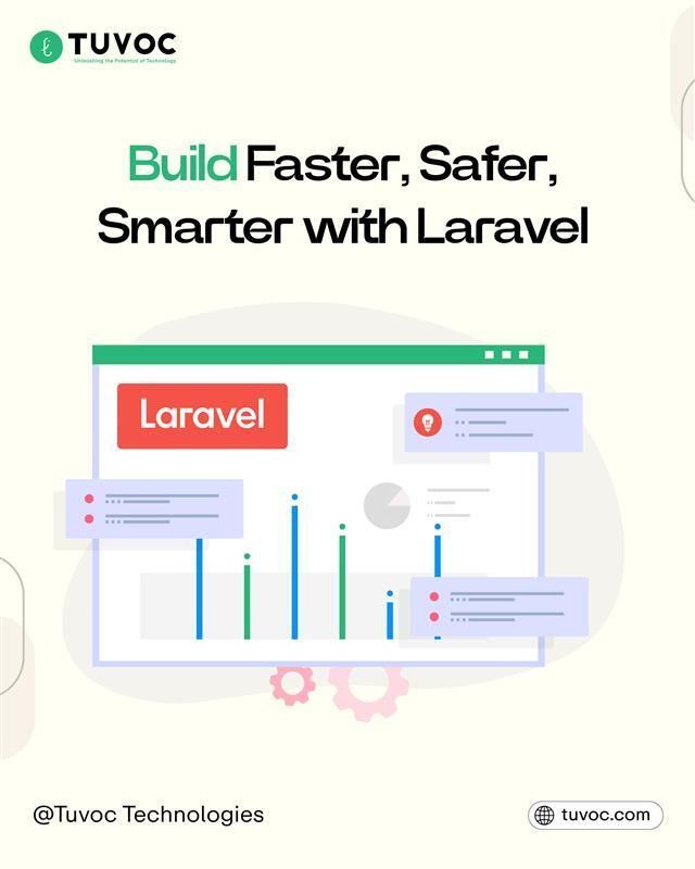 Tuvocpvtltd's tweet image. #Laravel is more than a framework, it’s a blueprint for scalable, secure, and maintainable web applications. At #𝐓𝐮𝐯𝐨𝐜𝐓𝐞𝐜𝐡𝐧𝐨𝐥𝐨𝐠𝐢𝐞𝐬, we follow a proven methodology: plan, build, test, and optimize.
#LaravelDevelopment #WebApplications #EnterpriseTech #B2BSoftware