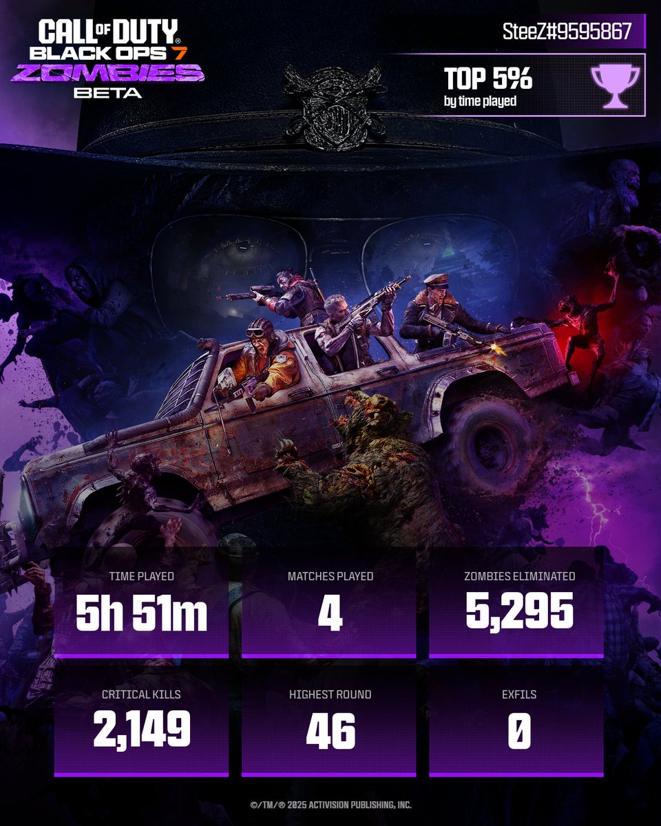 Call of Duty tweet media