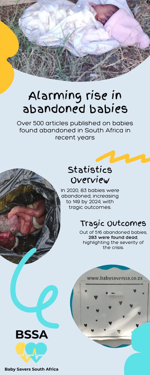 [ON AIR] The discovery of four abandoned babies in Cape Town in just one month has shocked communities and reignited urgent conversations around motherhood, shame, systemic failure, and how to prevent infant abandonment. Tahiyya Hassim: Founding Member of <a href="/BabySaversSA/">Baby Savers SA</a> &amp; Founder