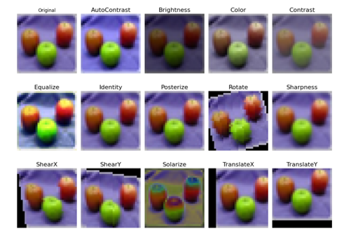 Ieice_trans's tweet image. 🟥Nonlinear Theory and Its Applications, IEICE (NOLTA)
Oct. issue 2025
“Efficient semi-supervised learning via multi-augmentations on single samples for edge AI training”
Itsuki Akeno, Tetsuya Asai, Alexandre Schmid, Kota Ando
jstage.jst.go.jp/article/nolta/…
Key words: dataaugmentation