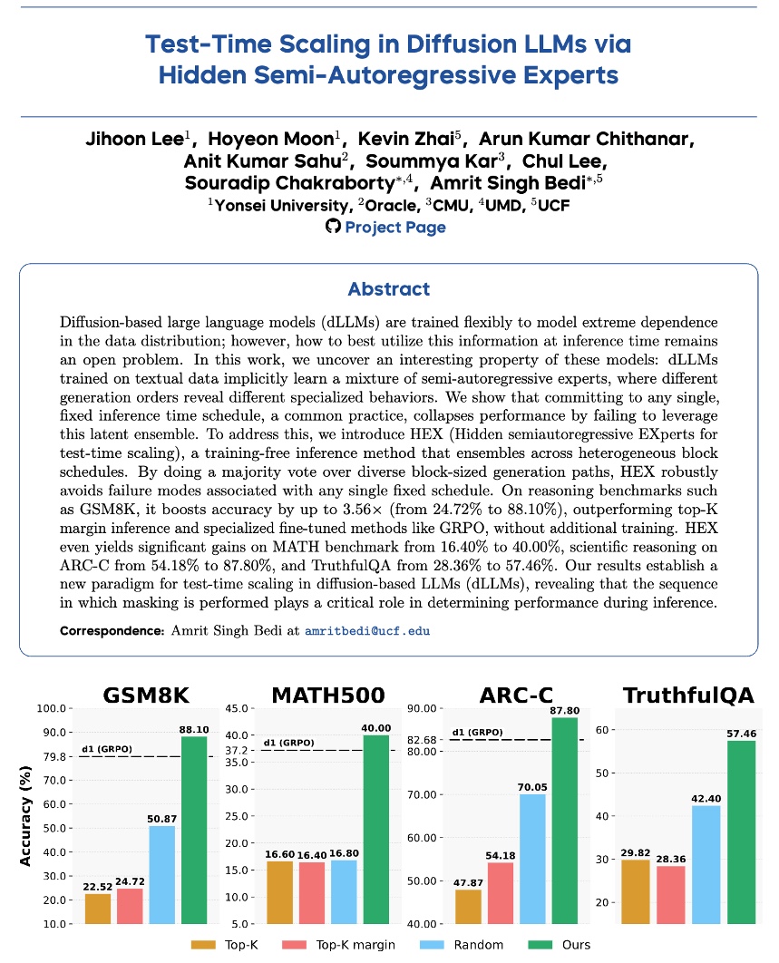 🚀 Your diffusion LLM is secretly a team of semi-autoregressive experts hiding inside.  

💡We uncover this hidden structure and show how to unlock it with HEX (Hidden Semi-Autoregressive Experts) that 𝐨𝐮𝐭𝐩𝐞𝐫𝐟𝐨𝐫𝐦𝐬 𝐆𝐑𝐏𝐎!!  

👉 New dimension of test-time scaling