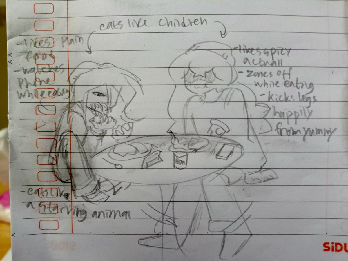 GHOUSTTM_'s tweet photo. i imagine despite being the embodiment of their respective aesthetic cores, they actually like things the other possesses more
which is why they get along
weirdcore likes comfort and the familiarity of nostalgiacore
& dreamcore likes exploring and the fun creepiness of ARGcore https://t.co/8vPX4Vmkor